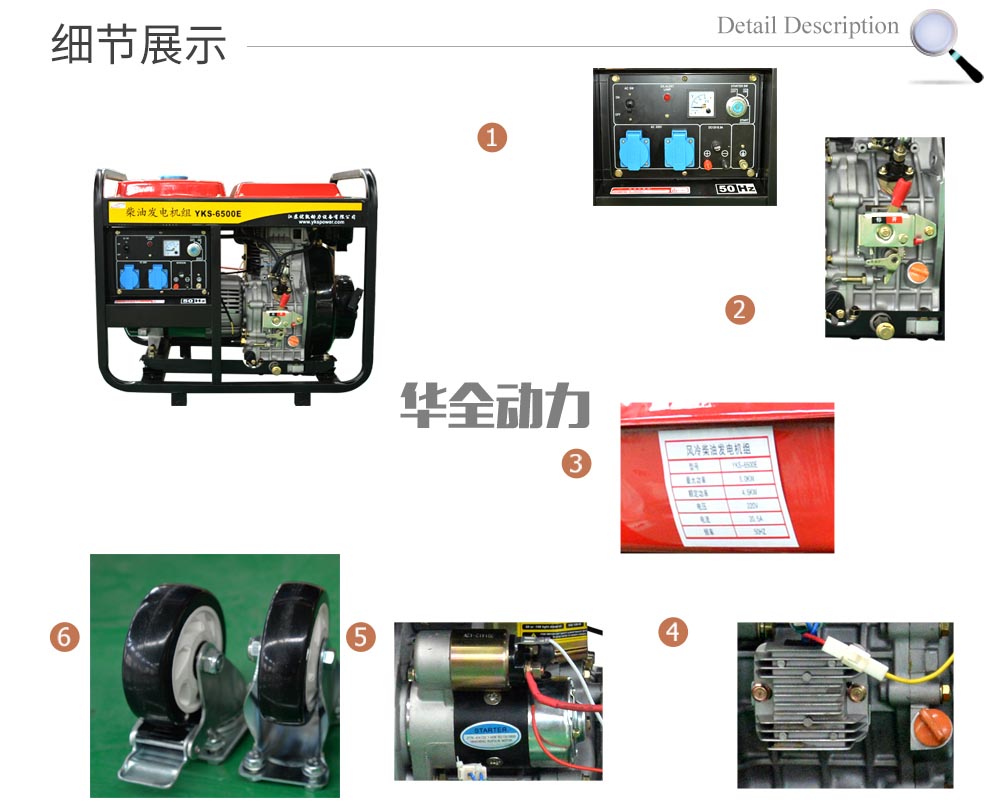 華全產品_5kw柴油一體機